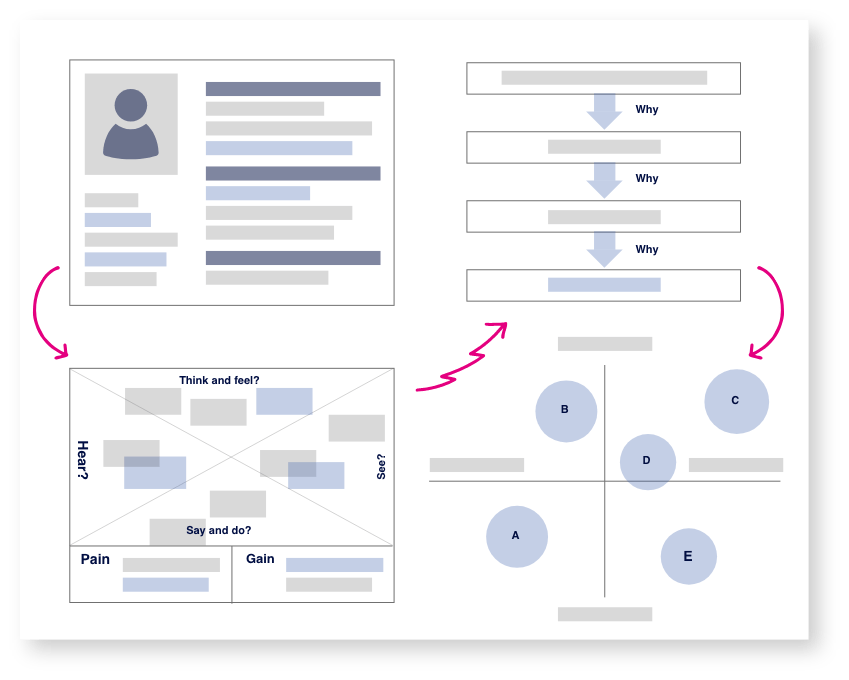企画・コンセプト設計